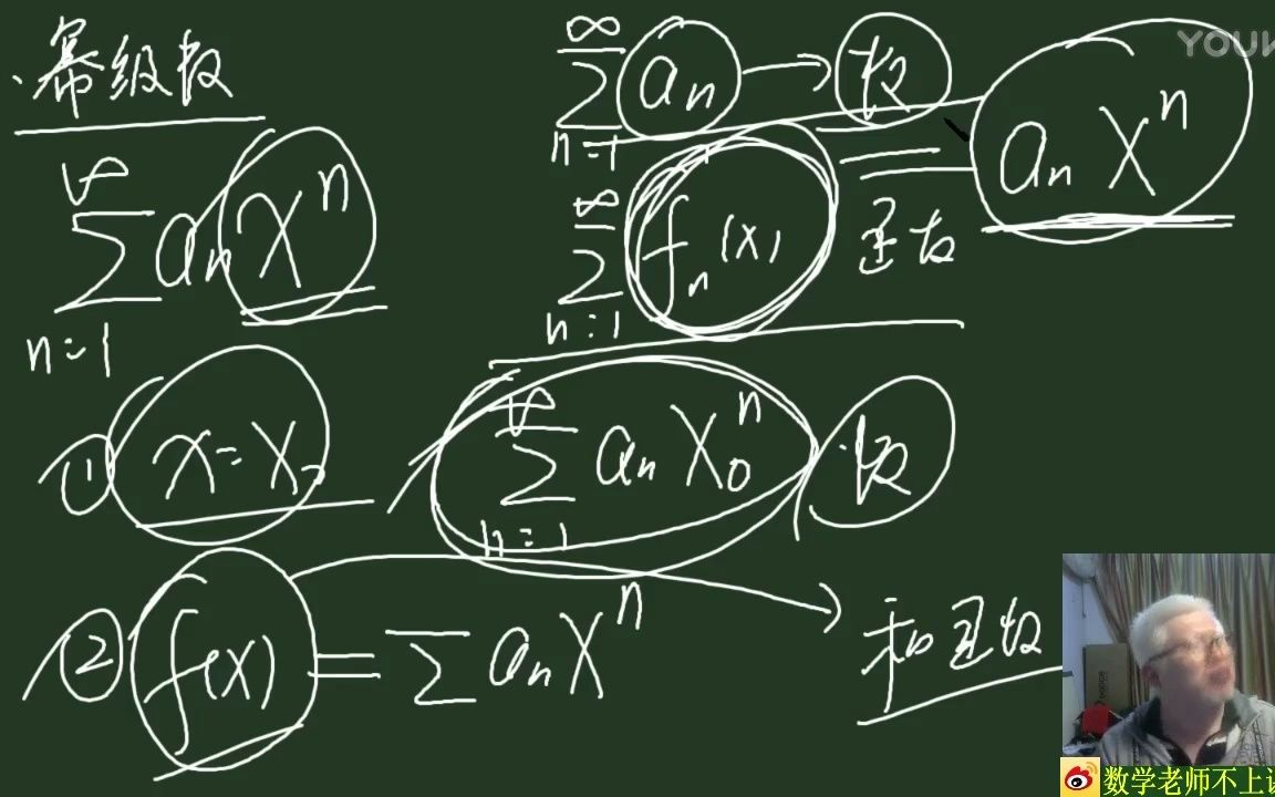 大一高等数学同步课483,幂级数,阿贝尔定理哔哩哔哩bilibili