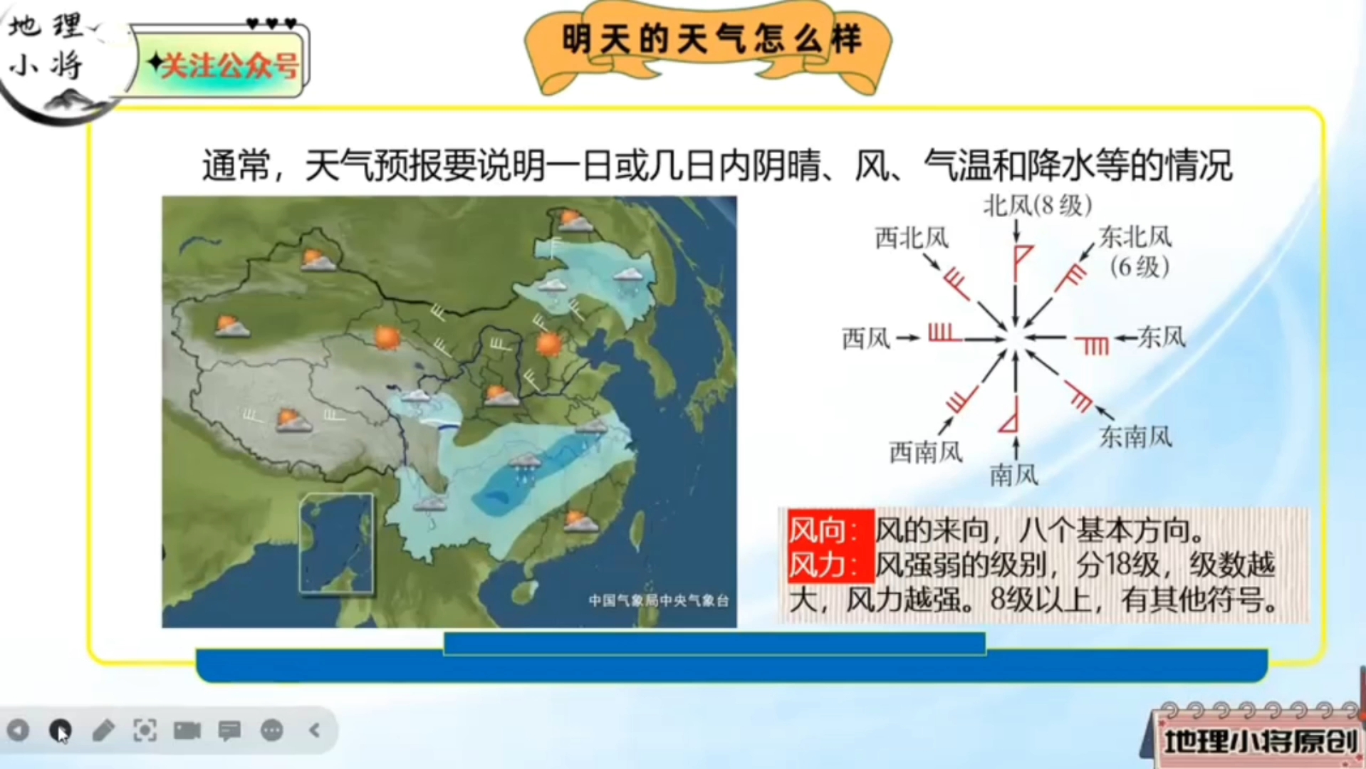 3.1多变的天气(初中,7年级上册)