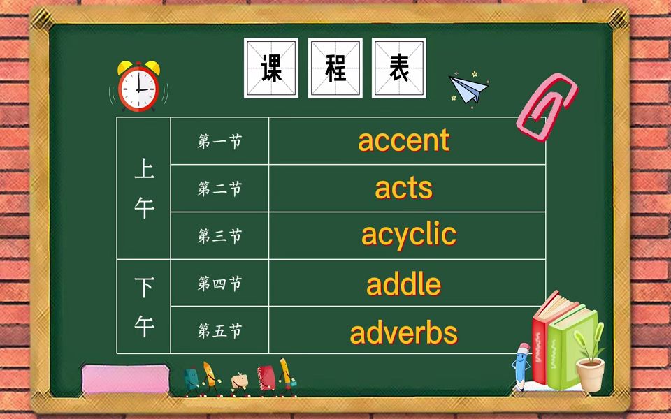 英语单词、短语、句子讲师讲解,现在我们要学的是accent、acts、acyclic、addle、adverbs哔哩哔哩bilibili