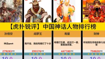 【虎扑锐评】中国神话人物排行榜（最新最全），神话人物影响力大排行