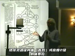 Скачать видео: 异邦者作者揭秘【天琴人族】起源，地球在宇宙中的重要性以及十二道宇宙星门位置