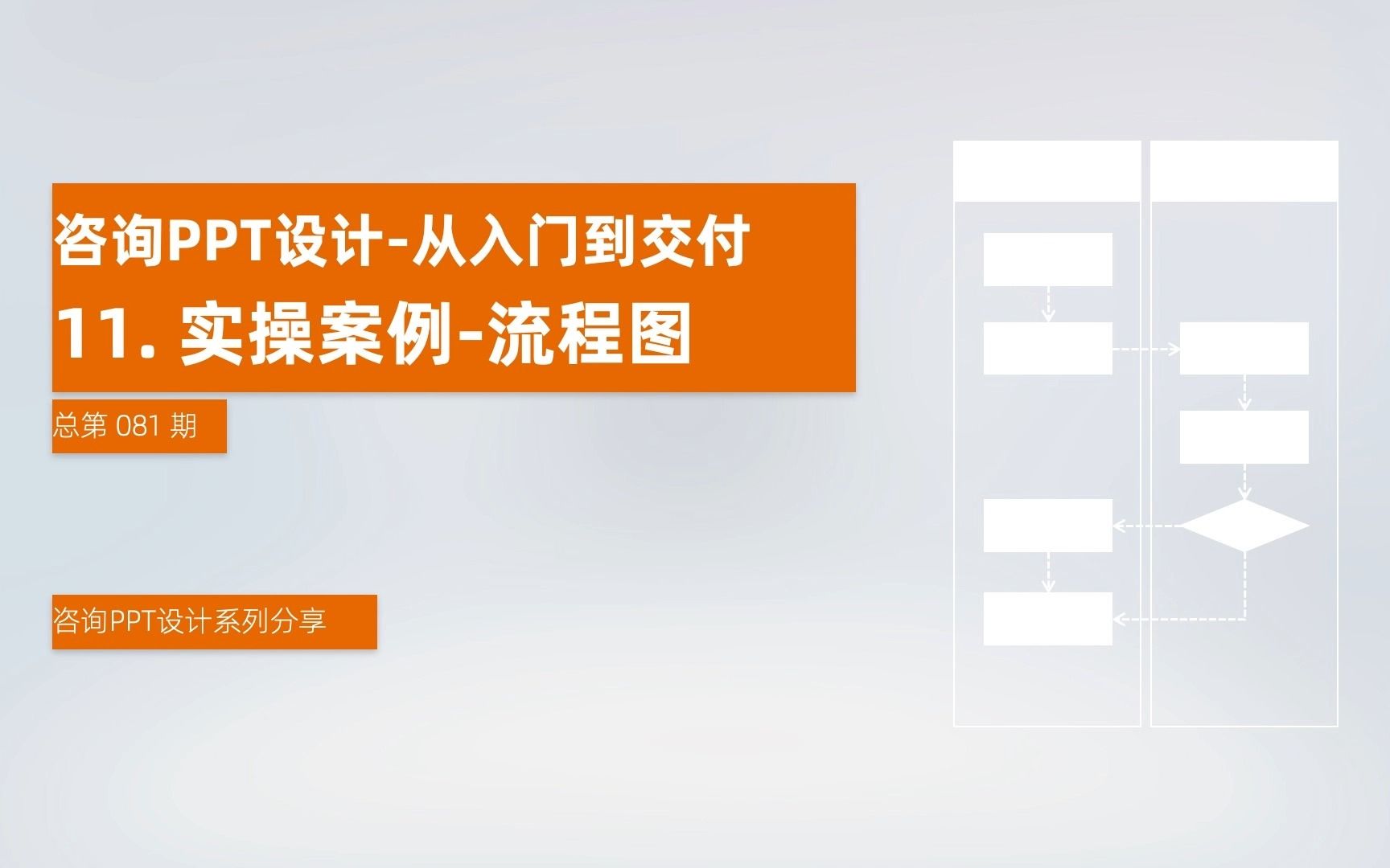 11. 实操案例:流程图——《咨询PPT设计从入门到交付》【总第 081 期】哔哩哔哩bilibili