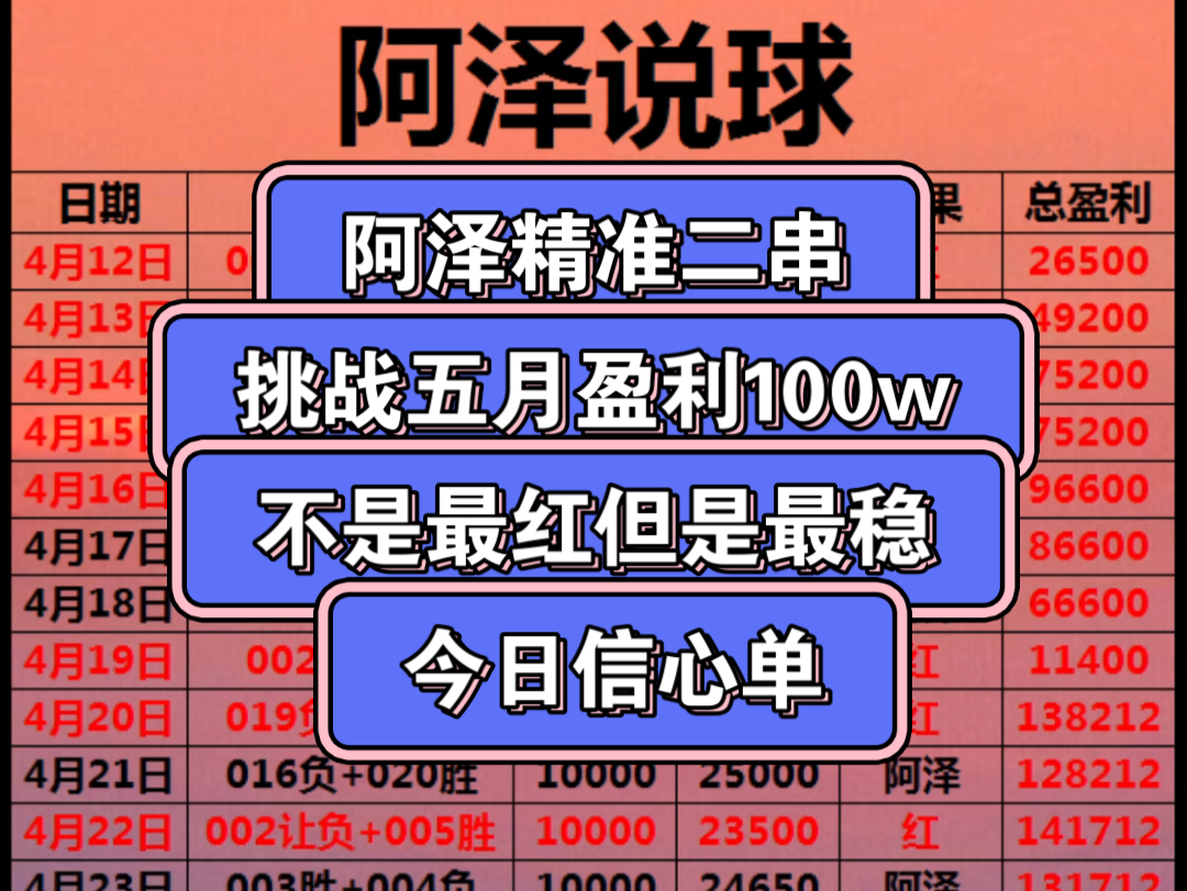 阿泽精准二串一,今日足球分析,今日足球推荐,红如日出,稳入泰山,挑战五月盈利100w,今日信心单已出!哔哩哔哩bilibili