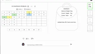 0/1背包问题-动态规划 Knapsack_problem Dynamic Programming