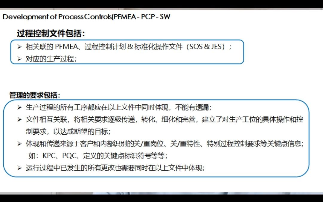 020 模块19 过程控制文件—通用汽车BIQS哔哩哔哩bilibili