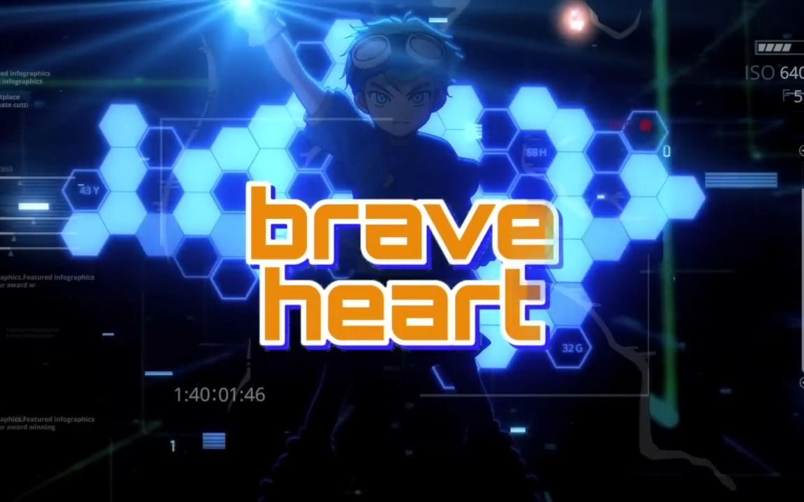 [图]【全身全霊】brave heart宮崎歩『デジモンアドベンチャー』挿入歌 arrange covered by Yoru