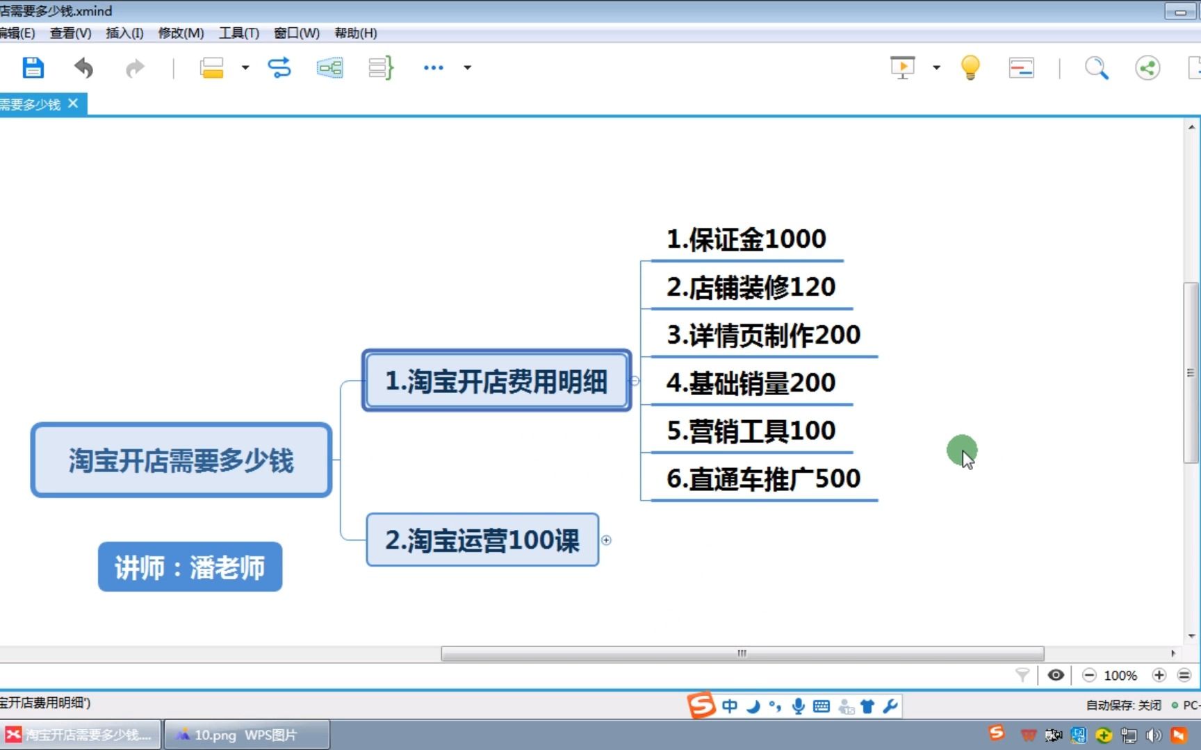 开个网店需要什么?开网店注册要多少钱?开网店用交钱吗?哔哩哔哩bilibili