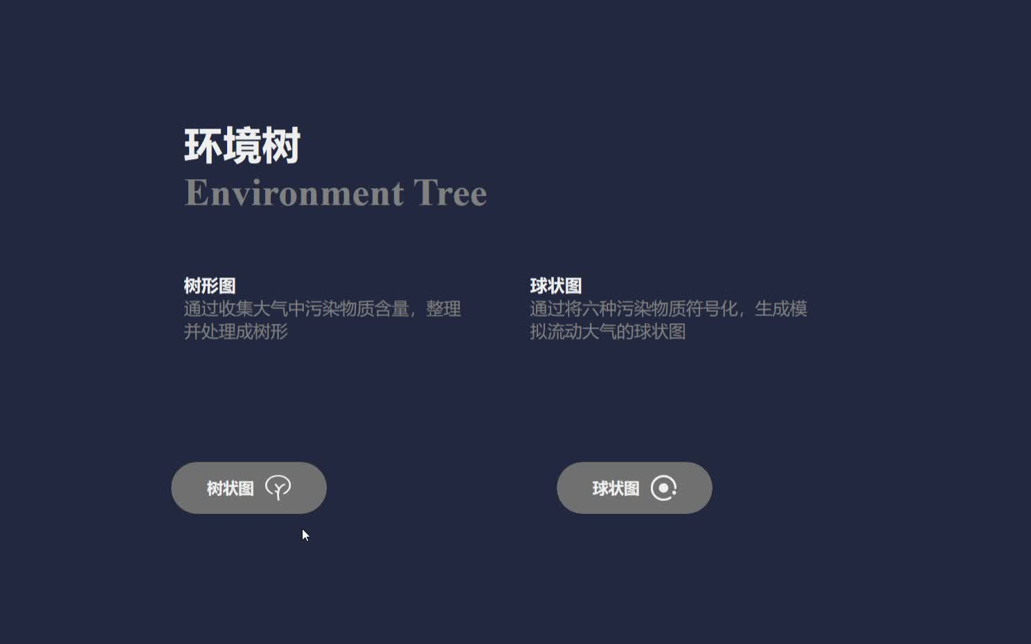 China VISAP'21中国可视化与可视分析大会——环境树Environmentaltree(三等奖)哔哩哔哩bilibili