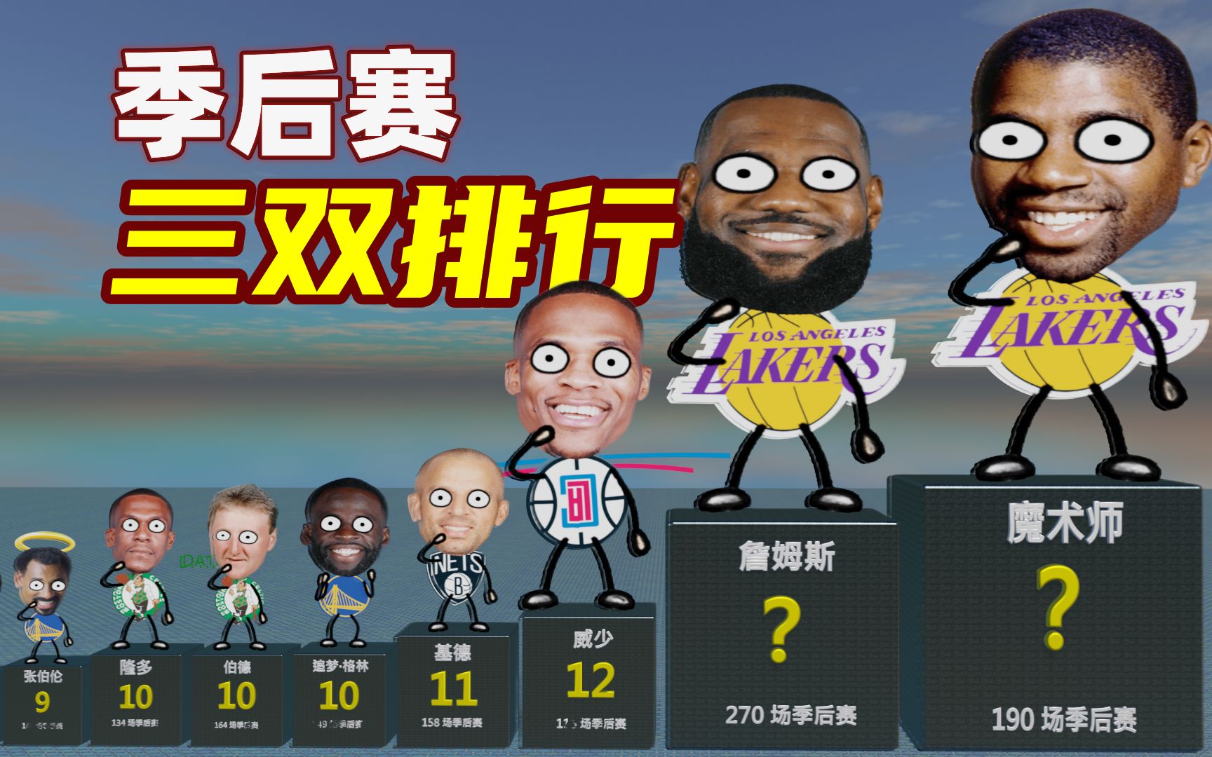 季后赛拿20次三双有多难啊?NBA历史仅2人做到,詹姆斯排第二哔哩哔哩bilibili