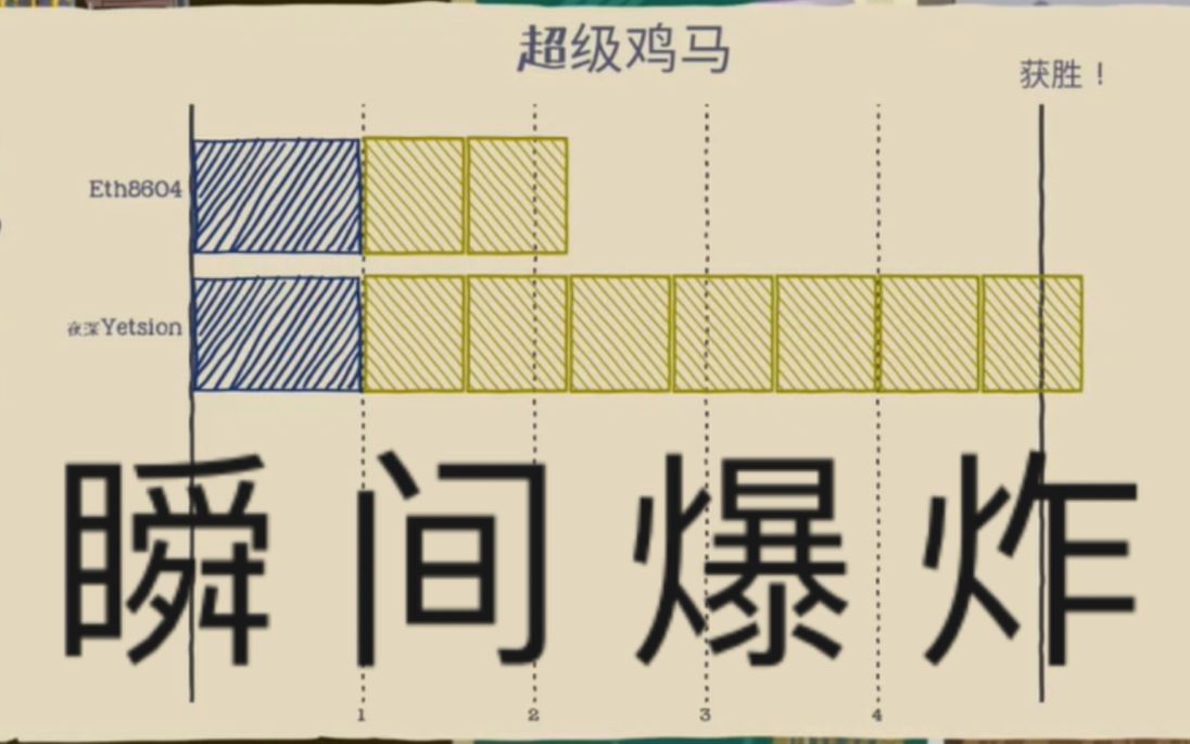 [图]一 个 回 合 你 能 秒 我 ？| 超级鸡马 | 调戏外国小哥哥的日常