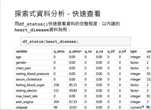 [图]数据科学与R语言（下）