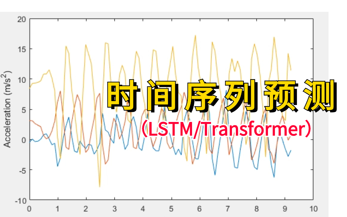 强推!【时间序列预测】这可能是唯一一个把时间序列预测讲解清楚的教程了吧!(Informer/LSTM)(人工智能、深度学习、机器学习、机器学习算法、...