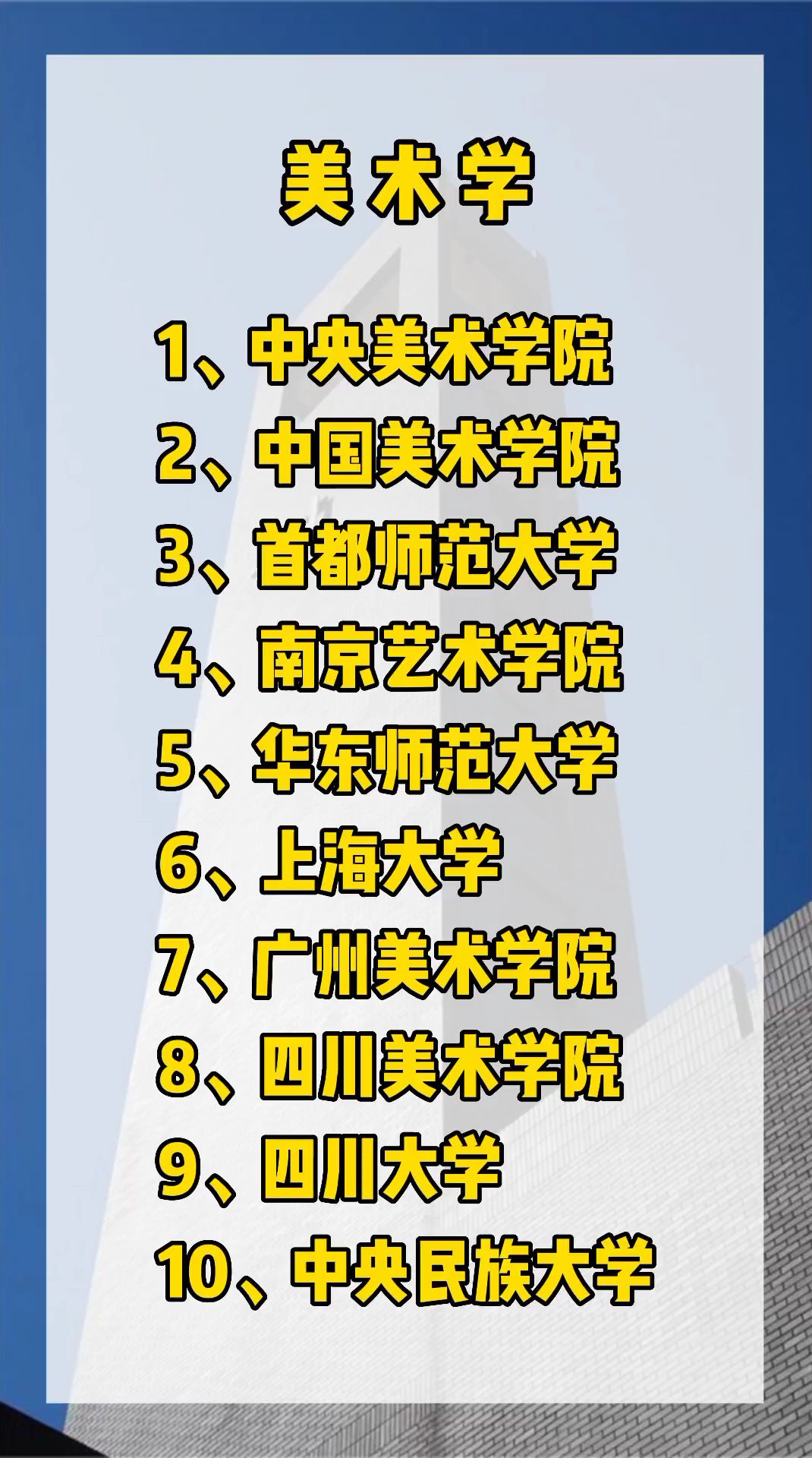 一个视频带你了解美术类各专业排名前十院校哔哩哔哩bilibili