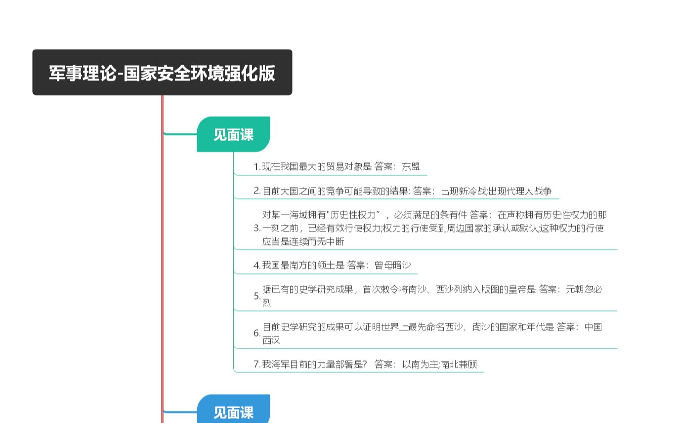 军事理论国家安全环境强化版#知到 #智慧树答案 #网课答案 #大学网课 见面课答案哔哩哔哩bilibili