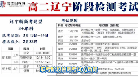 辽宁省2023年高一金太阳3月联考阶段检测考试23329A/辽宁省高一金太阳3月联考哔哩哔哩bilibili