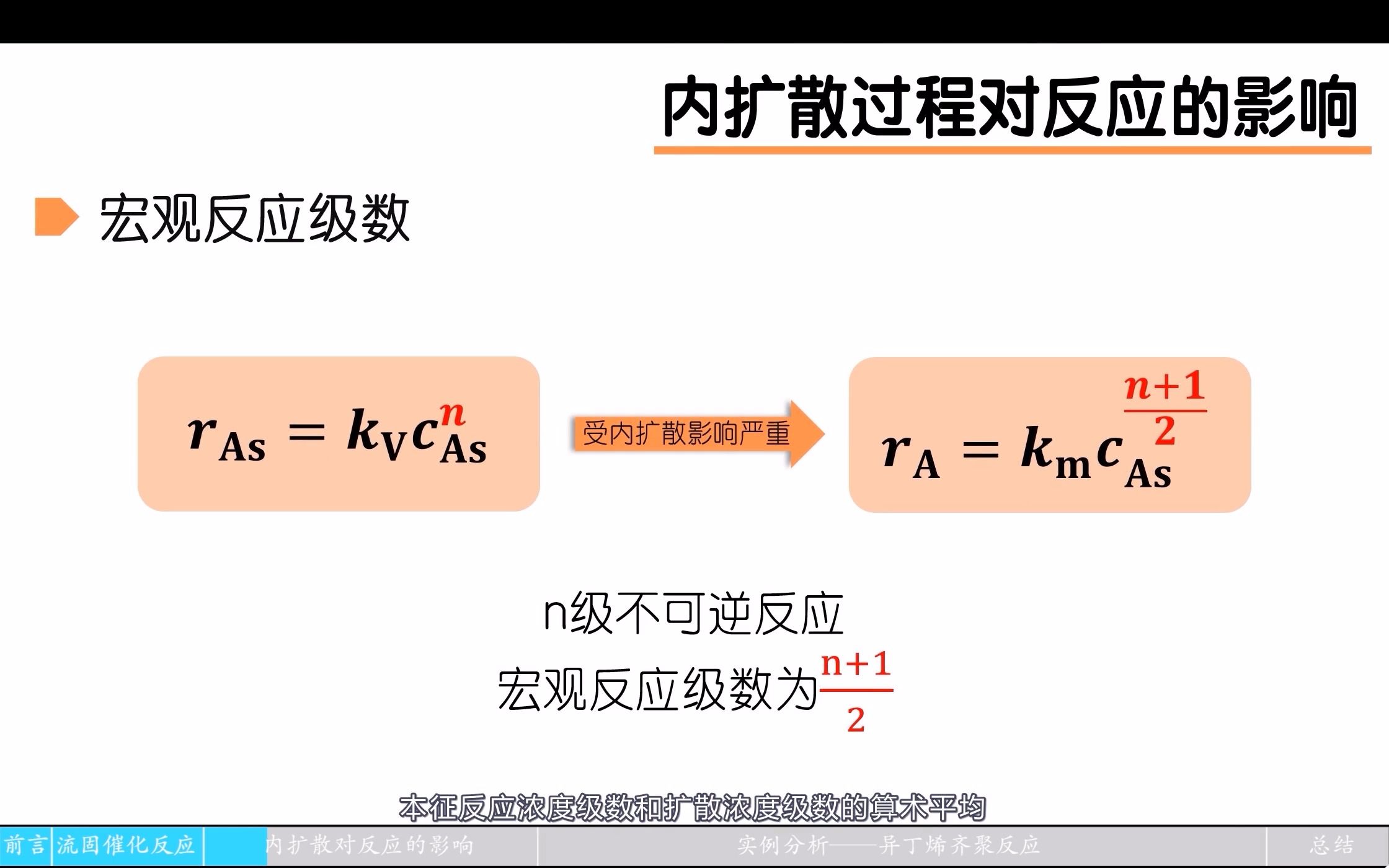 [图]【内扩散过程对流固催化反应的影响-四川大学-江安猫猫队】2022年“陶氏杯”第五届全国“互联网+化学反应工程”课模设计大赛