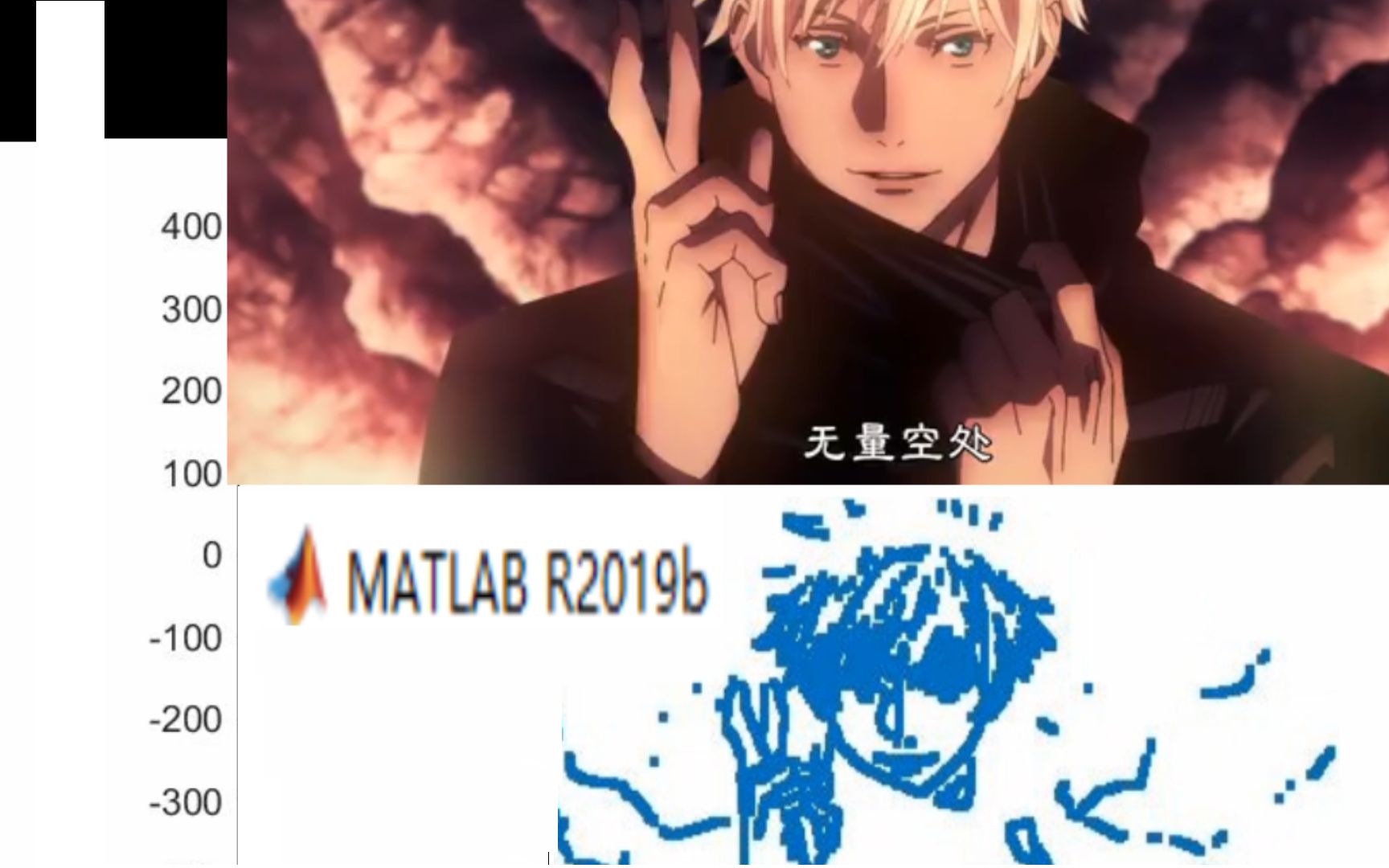 五条悟:领域展开,漏壶我在matlab中教你做人!