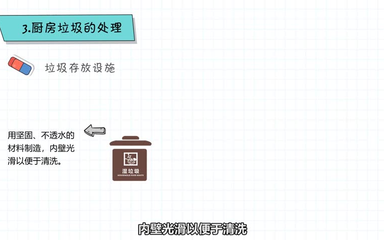 [图]【线上课程】食品安全