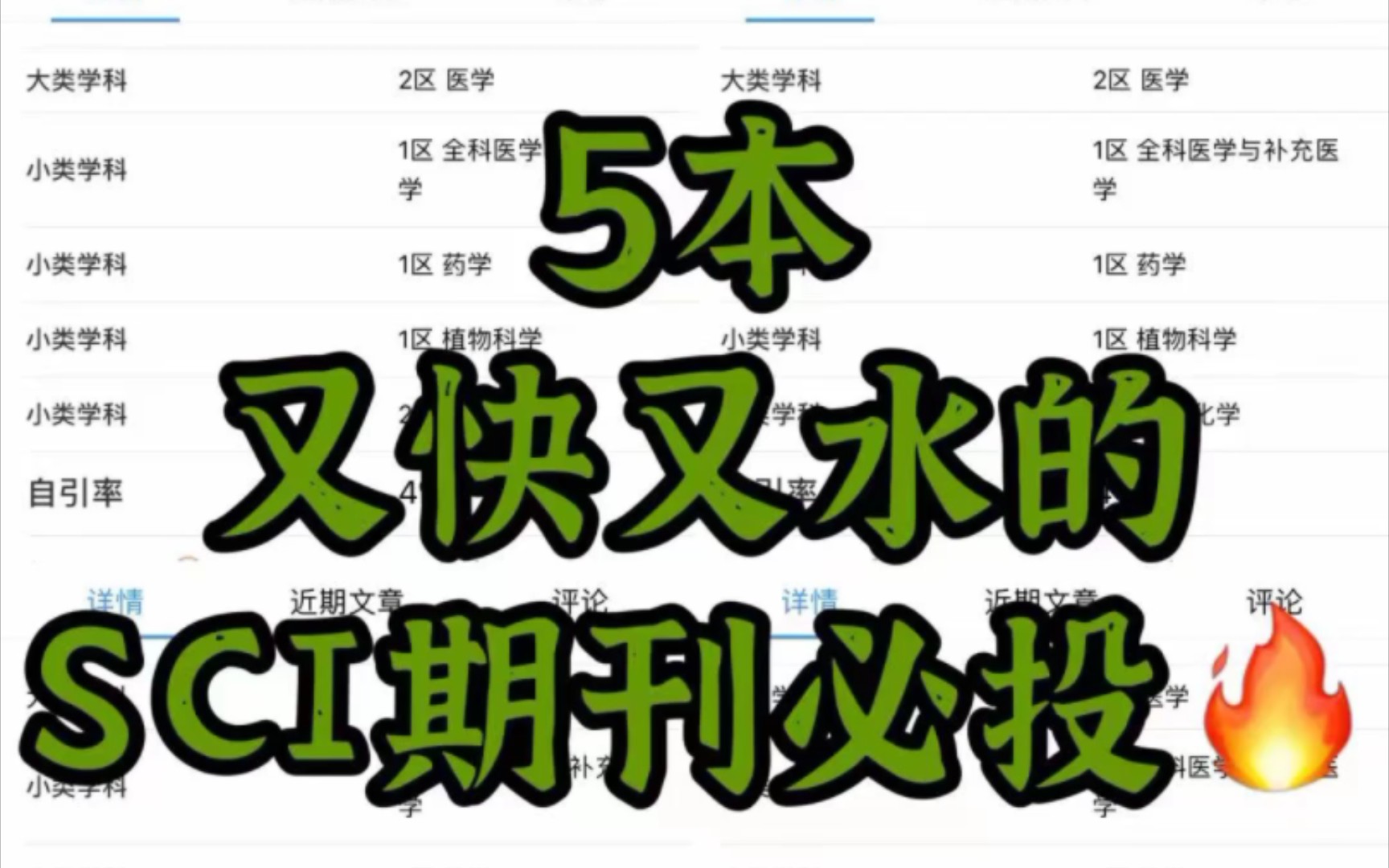 5本又快又水的SCI期刊分享来啦!哔哩哔哩bilibili