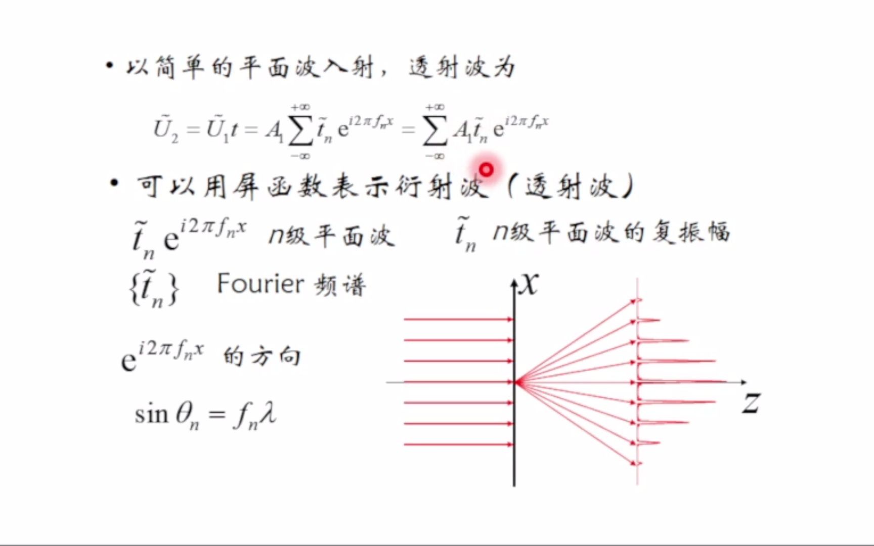 光学第二十讲傅里叶变换光学阿贝成像原理1哔哩哔哩bilibili