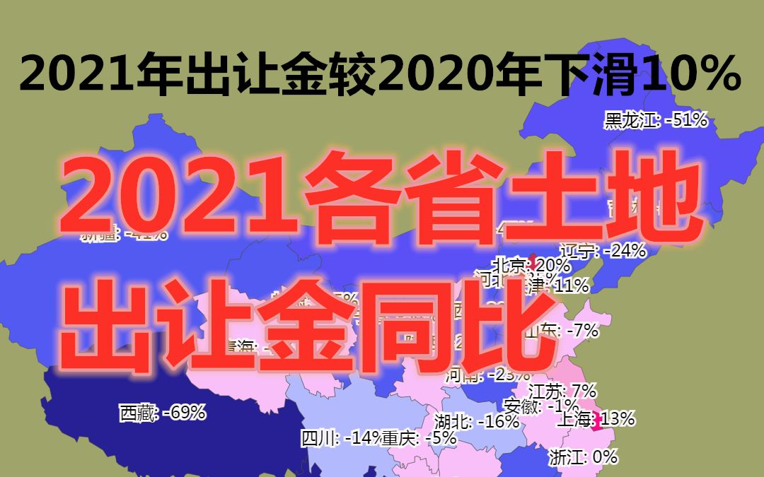 2021年出让金较2020年下滑10%!2021各省市土地出让金同比数据可视化哔哩哔哩bilibili