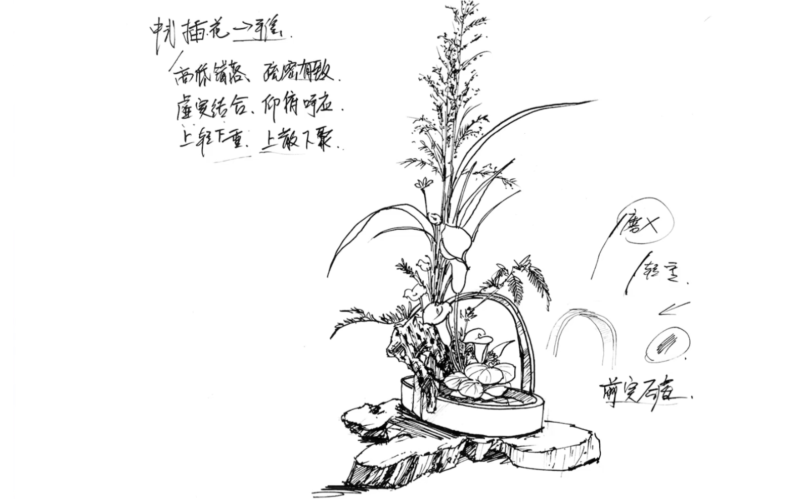 花艺手绘~中式插花哔哩哔哩bilibili