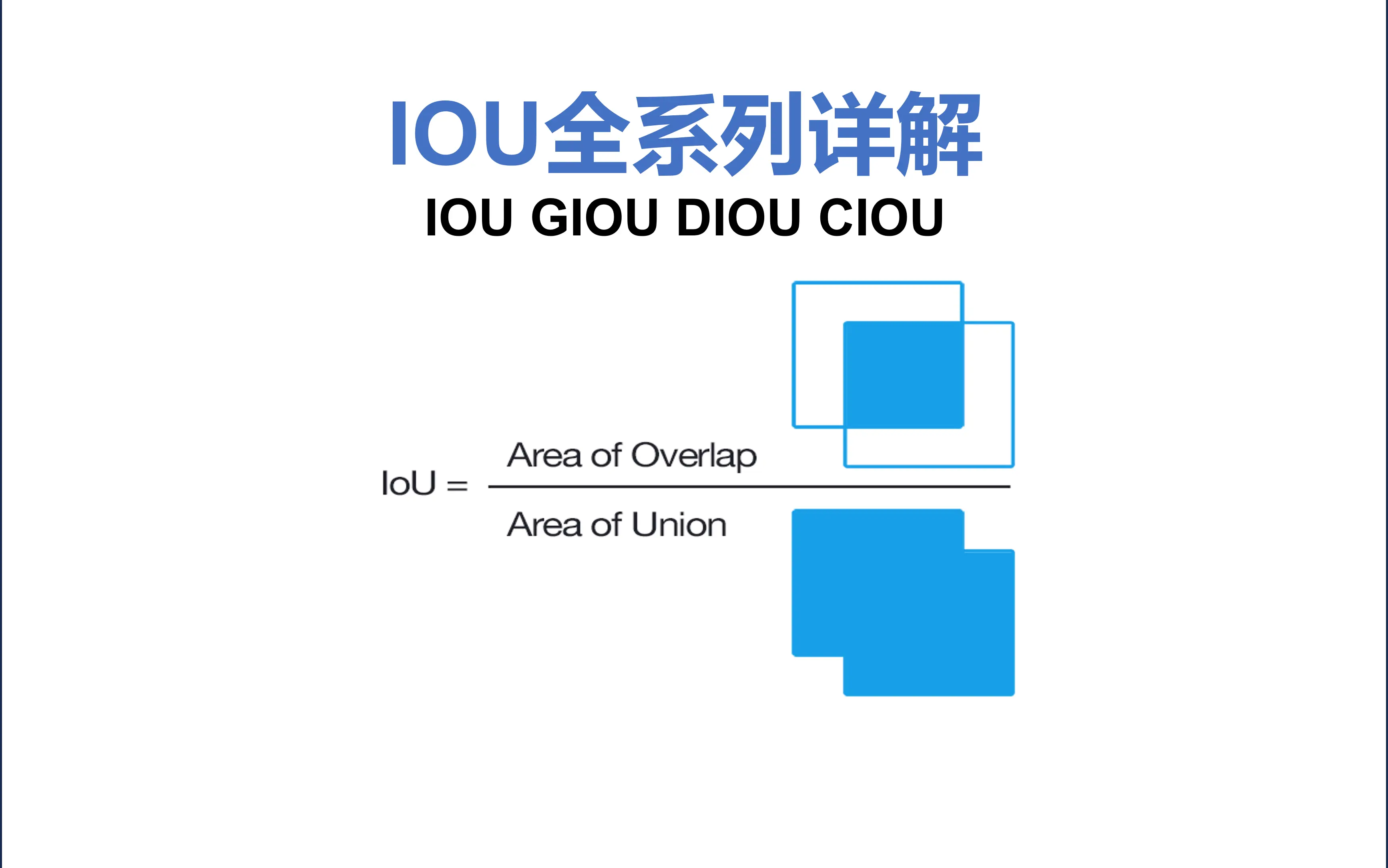 【IOU全系列】IOU GIOU DIOU CIOU 代码公式详细解读_哔哩哔哩_bilibili
