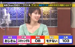 赤い激突 搜索结果 哔哩哔哩 Bilibili