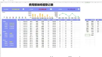 Download Video: 原来大公司的的费用报销，是这样管理的，长见识了