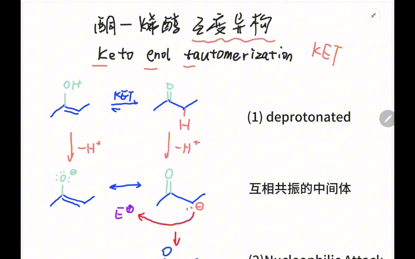 烯醇化反应Enolate(2/10)互变异构KET机理哔哩哔哩bilibili