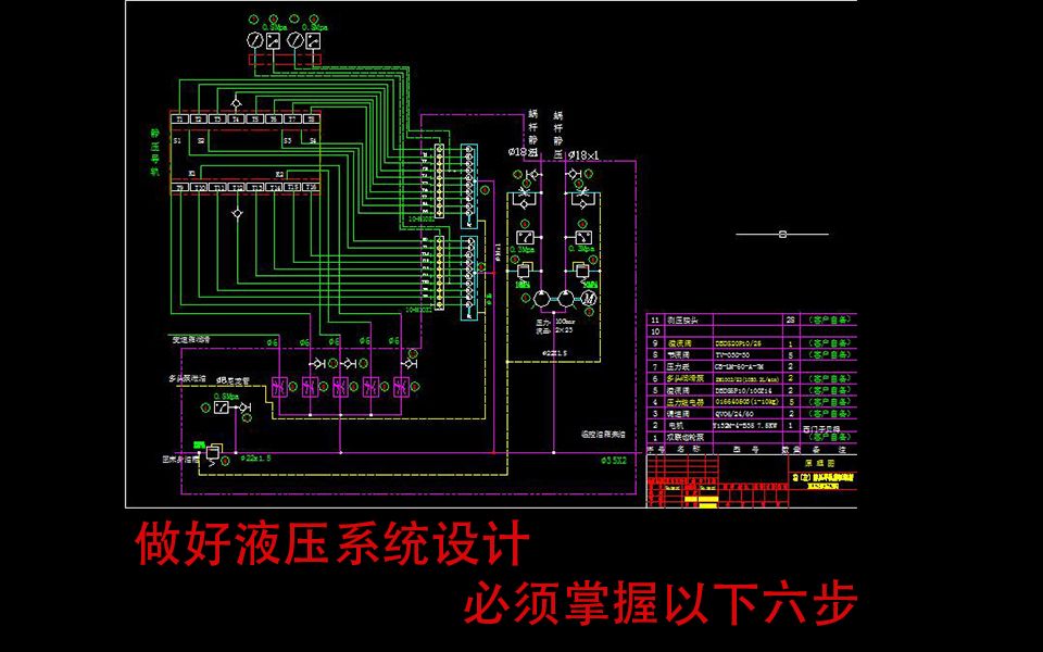 [图]做好液压设计，必须掌握以下六步