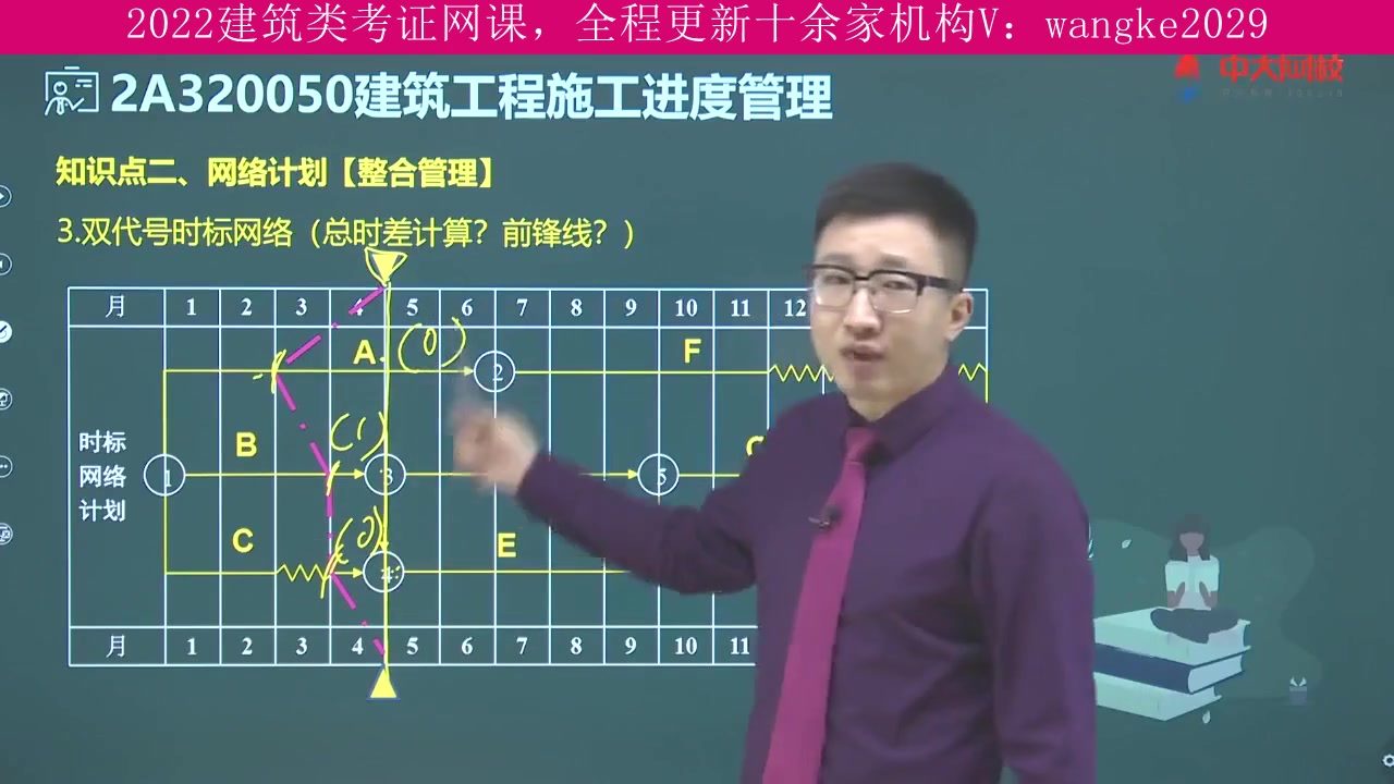 广东省,建筑类考试2022年全程班,试验检测工程师,上岸学长推荐课程哔哩哔哩bilibili