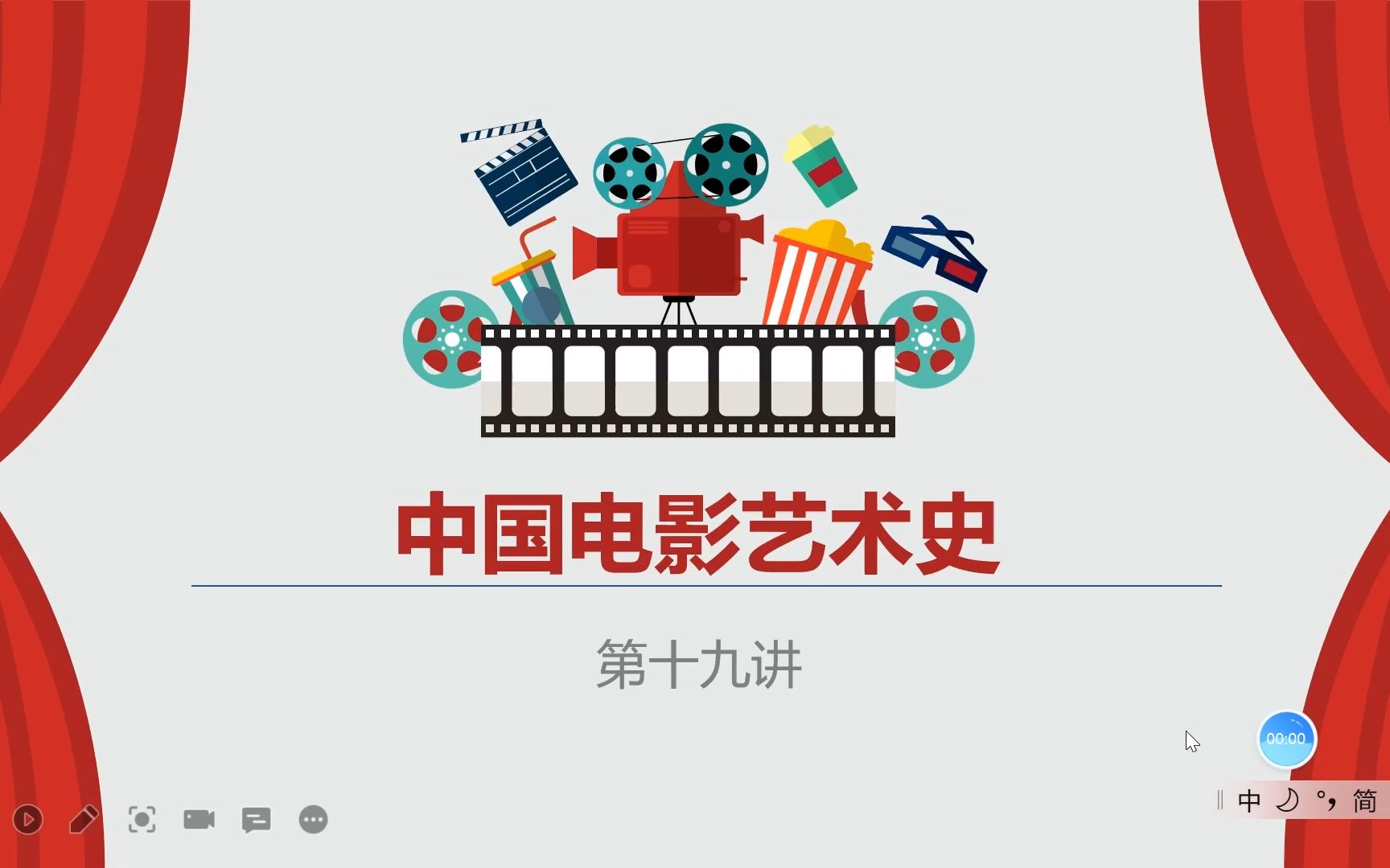 中国电影史第十九讲:第五代导演【1】哔哩哔哩bilibili