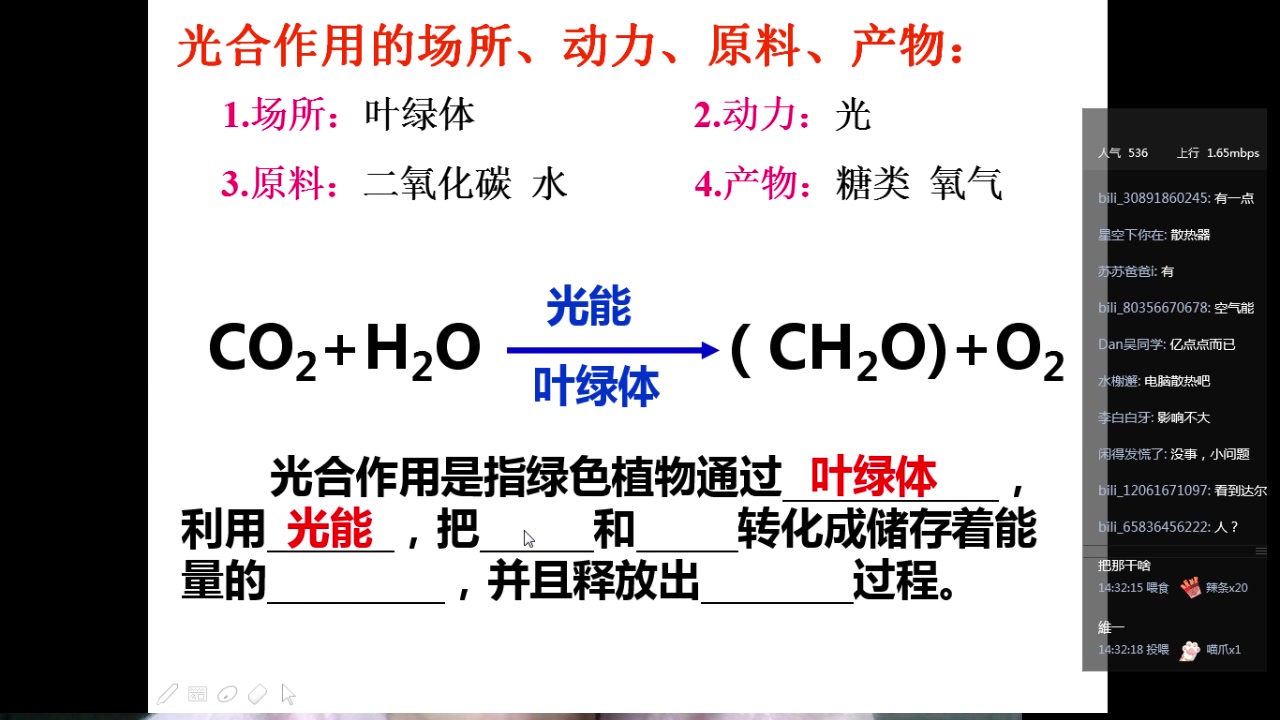 [图]光合作用的过程