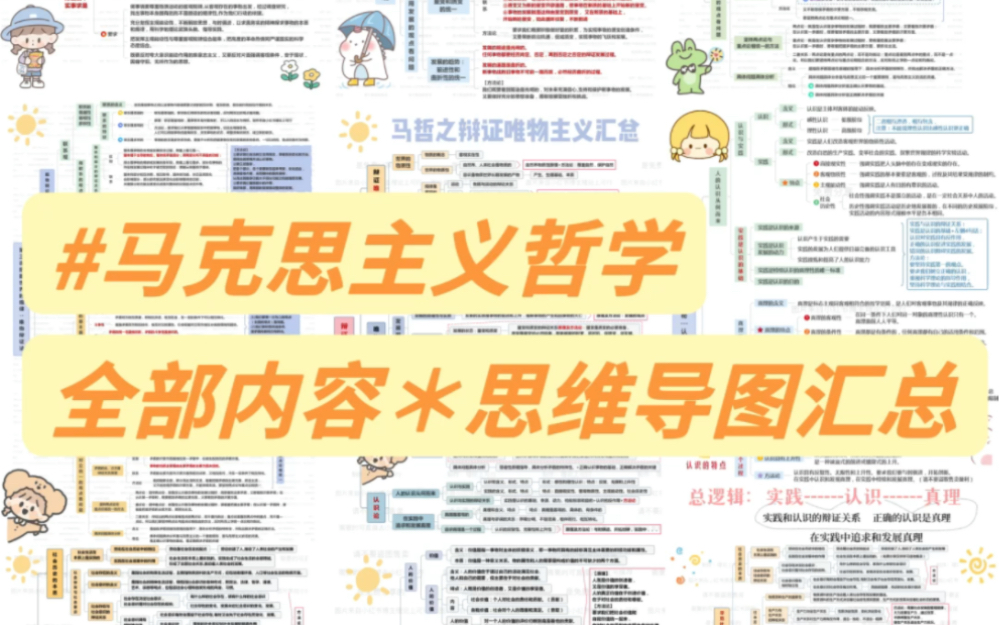 [图]高中政治必修四哲学与文化 哲学部分的思维导图汇总。