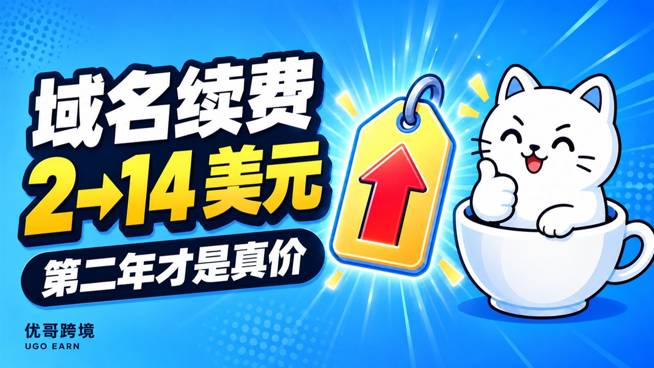 2026 域名怎么买最便宜?.com 十一月要涨价,.xyz 首年 2 美元续费 14 美元,一次讲清