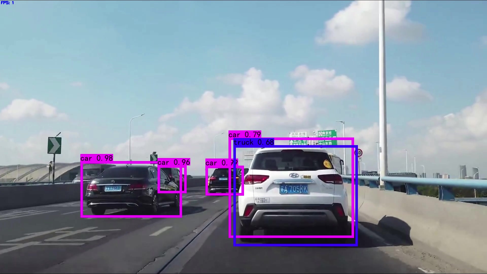 基于yolov3的多目标检测-道路视频测试效果