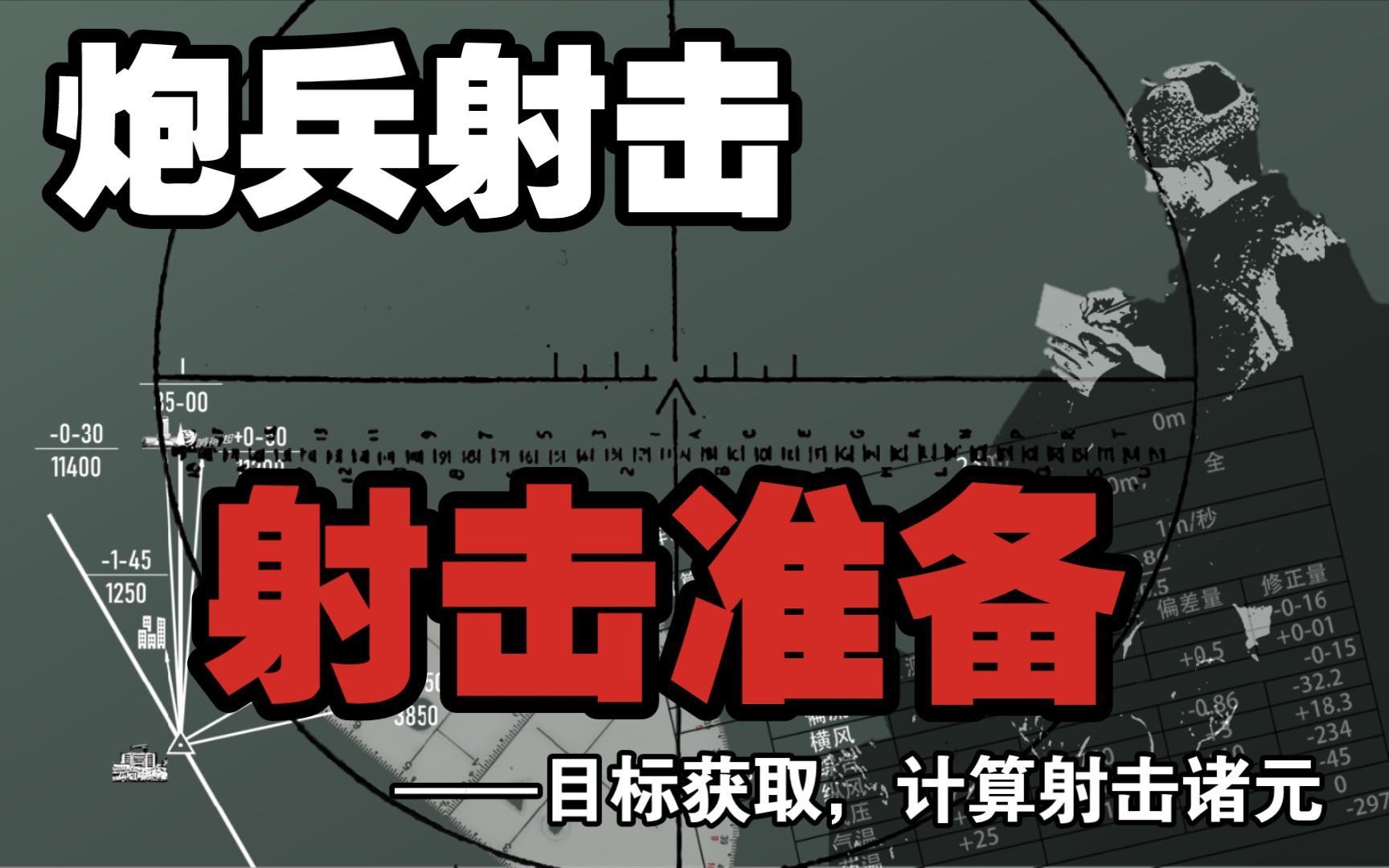 [图]【炮兵射击05】射击准备——获取目标，计算诸元