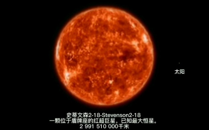 红极超巨星大小比较(未证实存在)哔哩哔哩bilibili