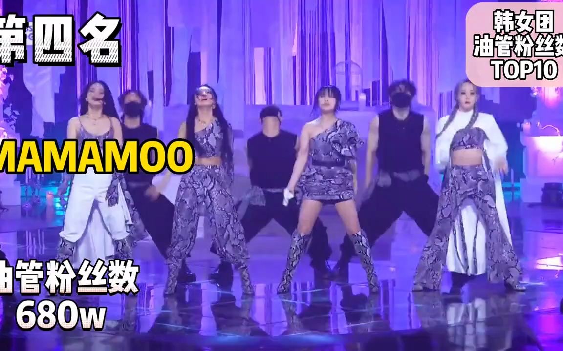 [图]【KPOP】盘点韩女团国际上人气排名的前十名！每一位都是大火女团