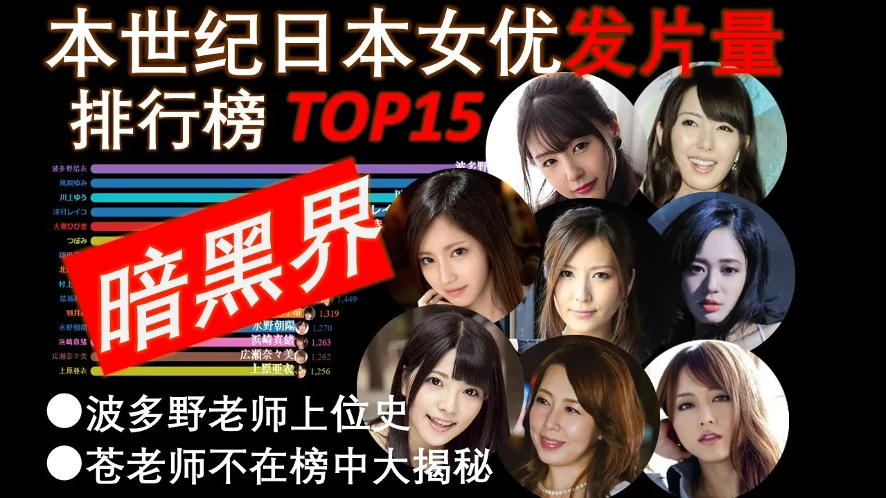 2000~2020日本AV女优发片量排行榜TOP15 【最强统计】 风间ゆみ霸榜数年 波多野结衣踢榜上位 苍老师尘封历史哔哩哔哩bilibili