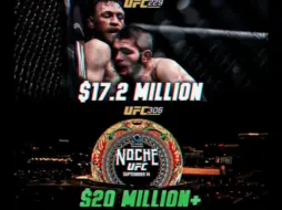 Descargar video: UFC306票房突破嘴炮所创的记录，白大拿透露此次票价一降再降才卖完 #综合格斗 #拳击与格斗 #白大拿