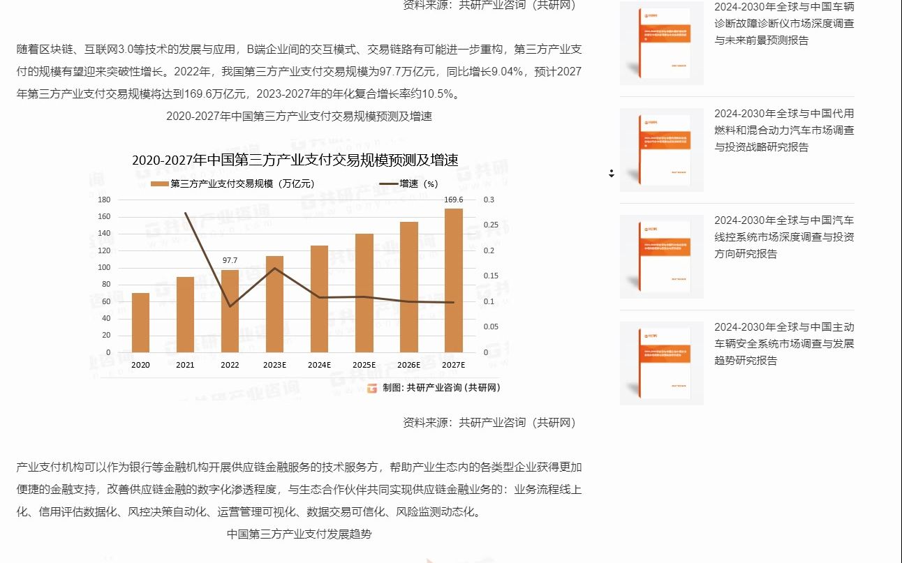 2023年中国第三方产业支付行业发展趋势分析:交易规模将保持稳定增长态势[图]哔哩哔哩bilibili