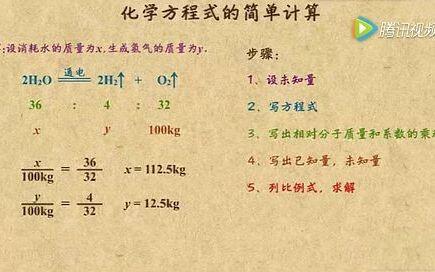 5 3简单化学方程式计算 哔哩哔哩 Bilibili