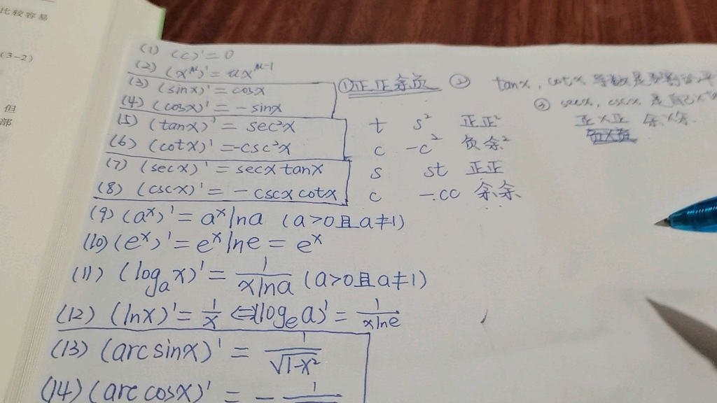 [高数]即兴求导公式助记适合和我一样背公式好痛苦的同学qwq第一弹哔哩哔哩bilibili