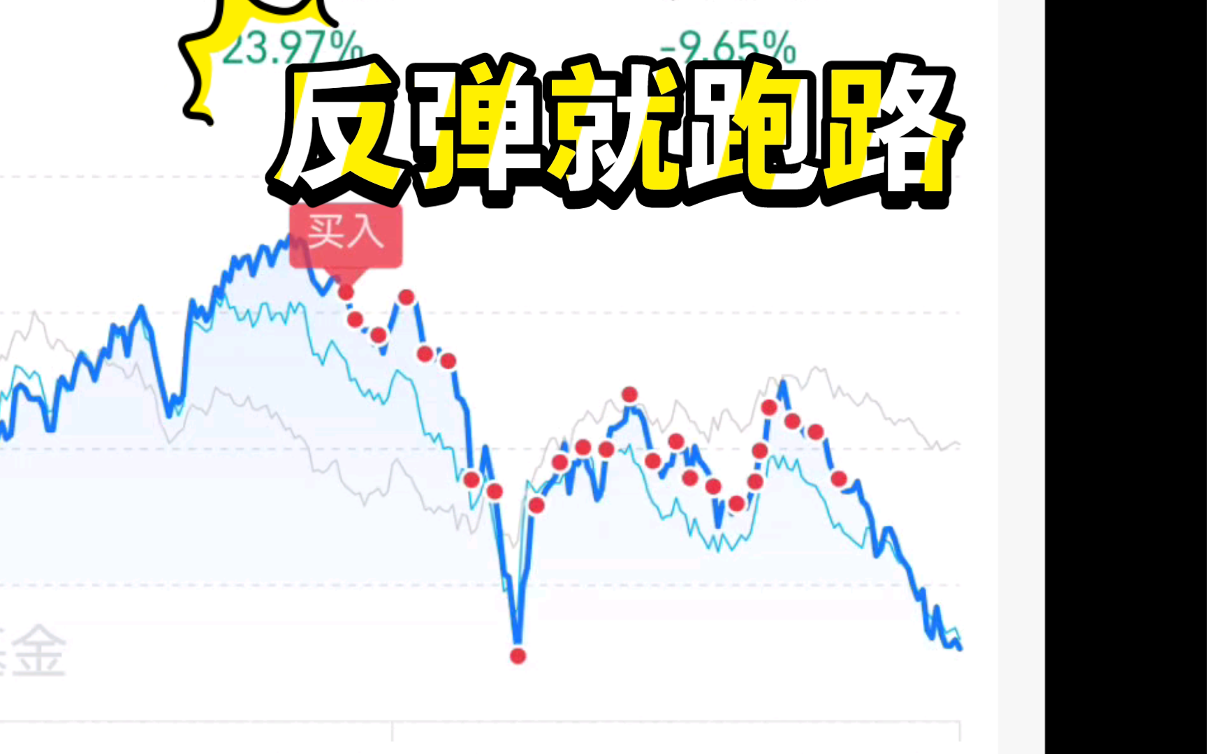 我的基金日常2024.7.3,今日预计+0.04%,成交额只有可怜的5800多亿,等反弹就撤离A股行业基了.哔哩哔哩bilibili