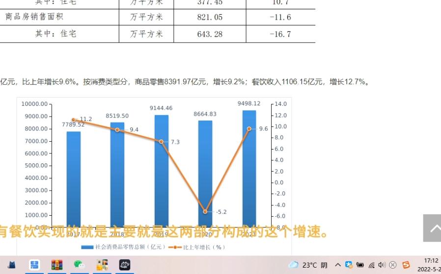 [图]【数据解读】2021深圳经济运行如何？跟你一起解读统计公报