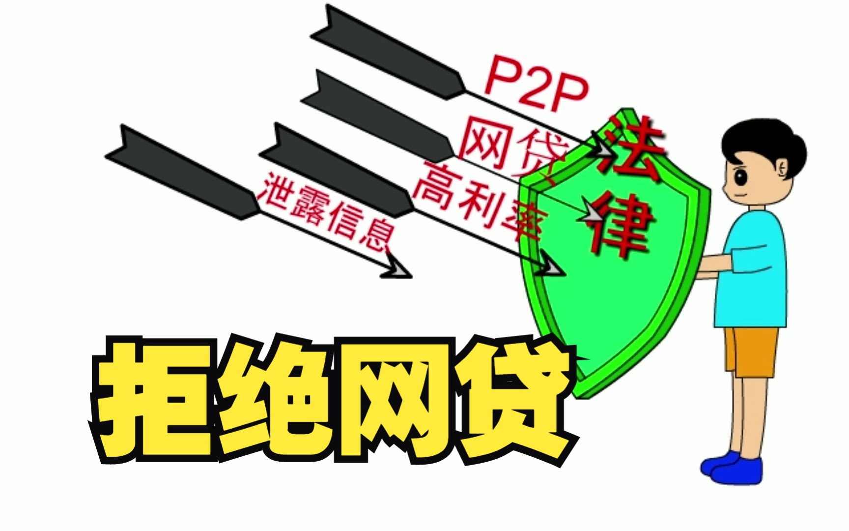 网贷网站建设_(网贷app搭建)