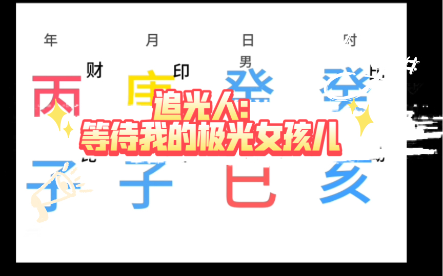 八字故事画象之追光人:等待我的极光女孩儿哔哩哔哩bilibili