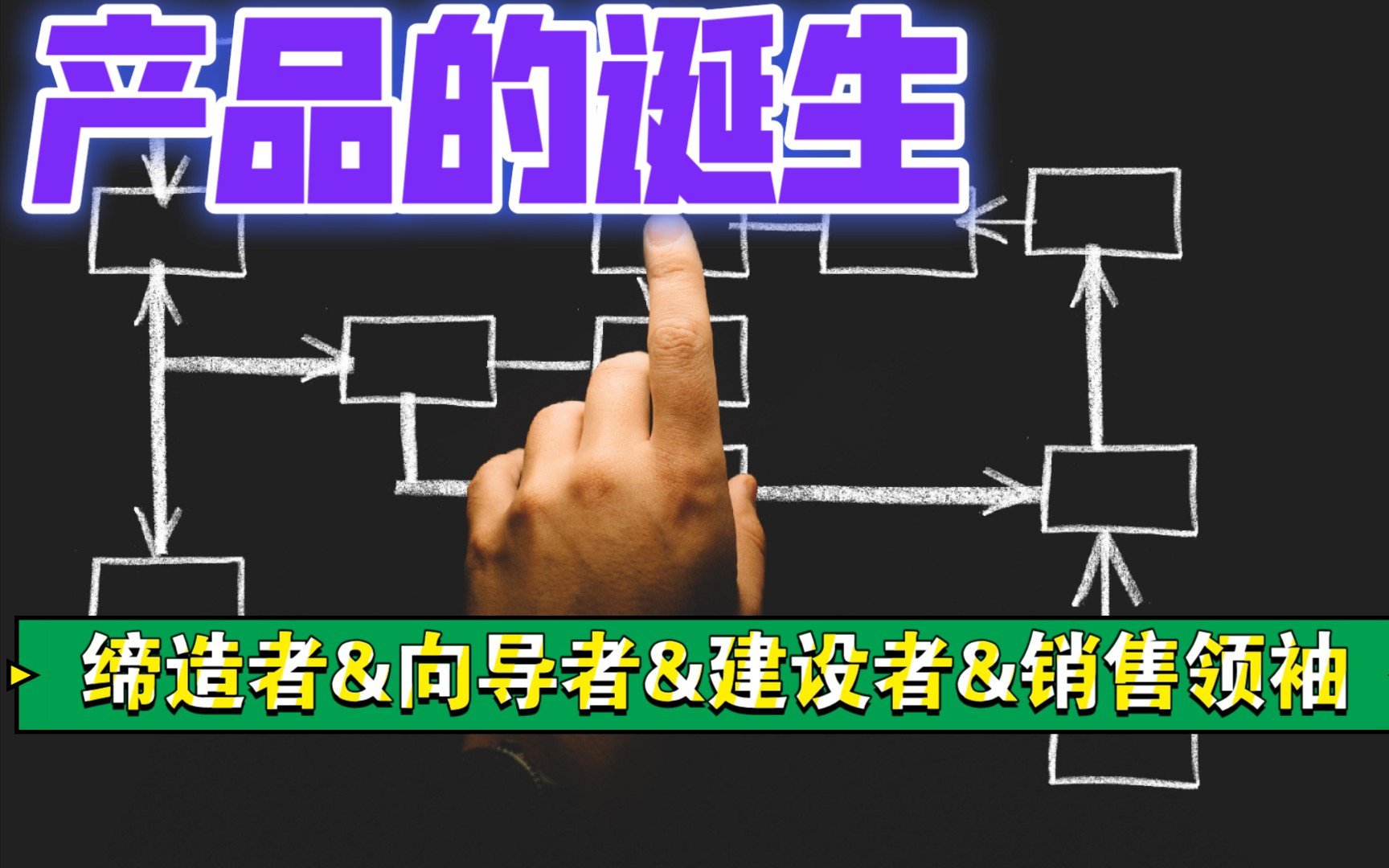 缔结者;向导者;建设者;销售领袖!《卖轮子》一本书&九句话30秒了解一本书#读书#历史#分享哔哩哔哩bilibili